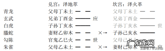 三合风水学入门知识 三合风水书籍价格