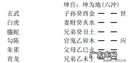 三合风水学入门知识 三合风水书籍价格