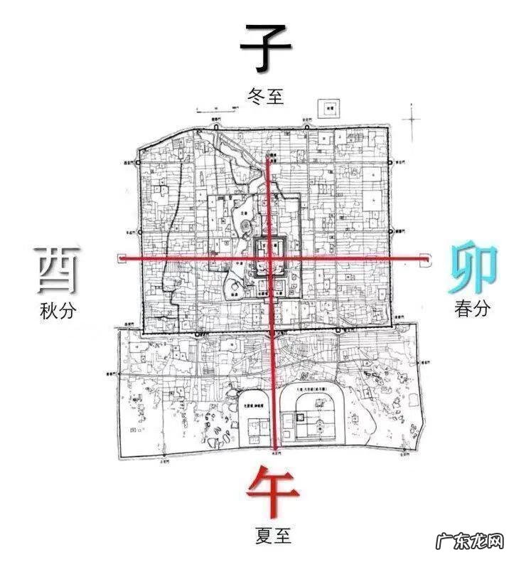 坐西向南风水怎么样 坐北向南风水如何