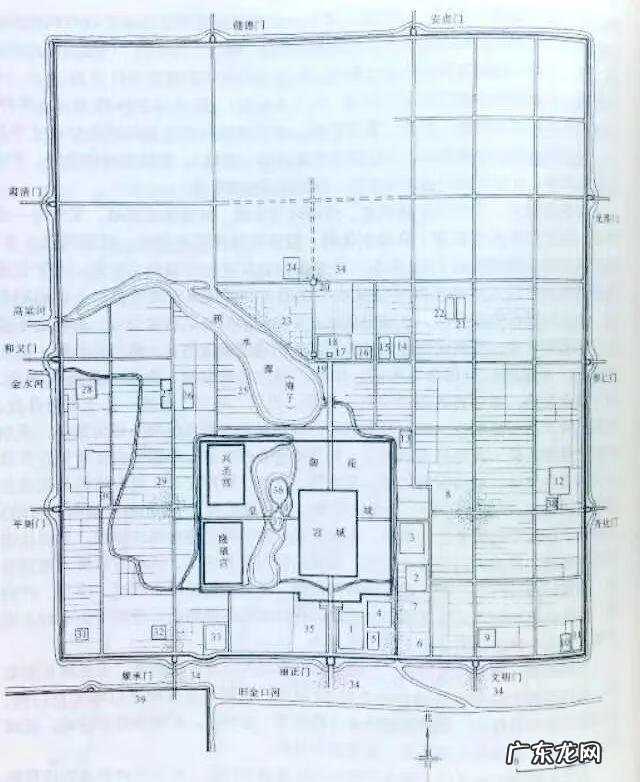 坐西向南风水怎么样 坐北向南风水如何