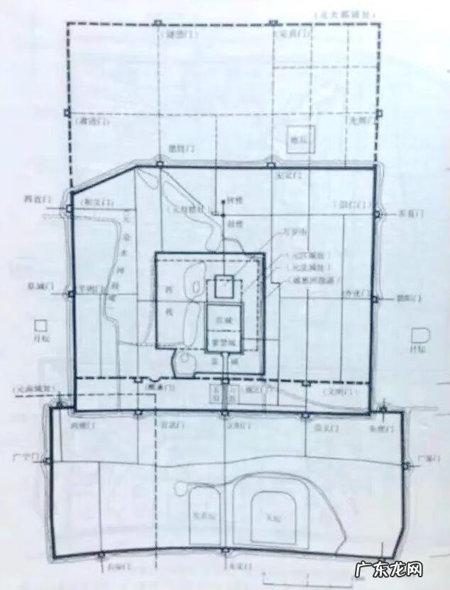 坐西向南风水怎么样 坐北向南风水如何