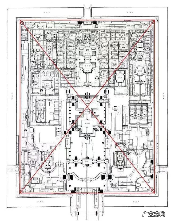 坐西向南风水怎么样 坐北向南风水如何