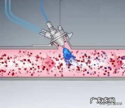 车用尿素起什么作用 车用尿素是什么里面有什么成分