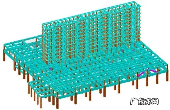 真正的风水调整 tod调节风水