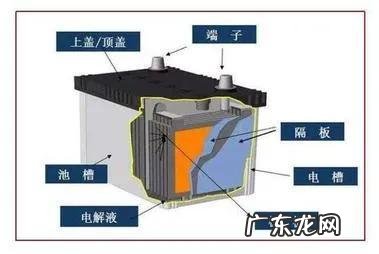 电瓶修复器真的靠谱管用吗 电瓶修复器真的能修复电瓶吗