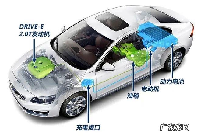 油混和插混有什么区别 油电混动和插电混动哪个好
