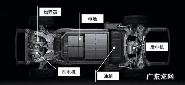 油混和插混有什么区别 油电混动和插电混动哪个好