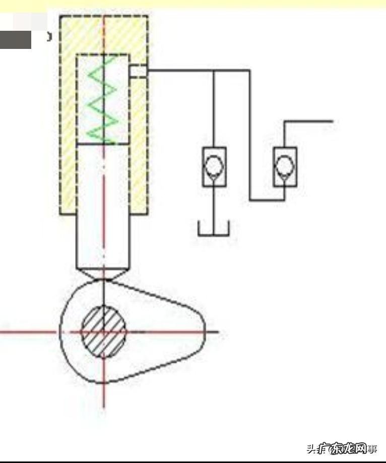 汽车发动机有异响是怎么回事 发动机哒哒哒响修好了