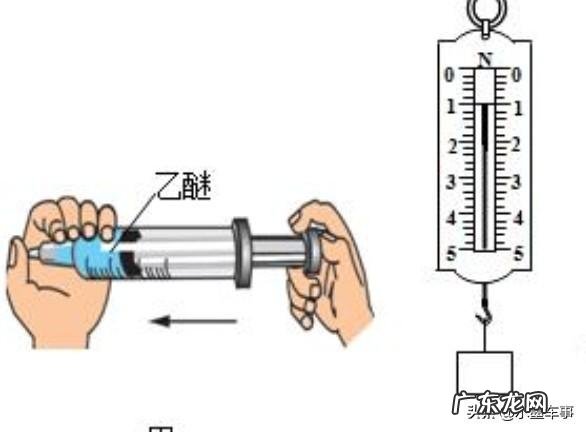 汽车发动机有异响是怎么回事 发动机哒哒哒响修好了