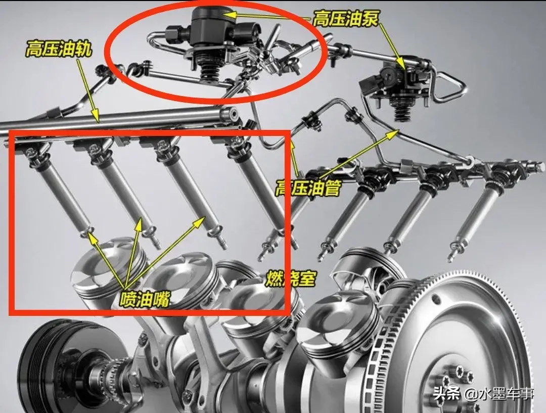 汽车发动机有异响是怎么回事 发动机哒哒哒响修好了