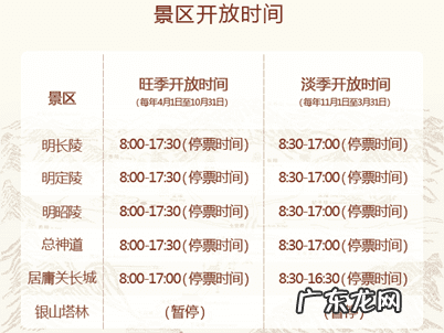 好的风水墓地 保定多穴墓风水