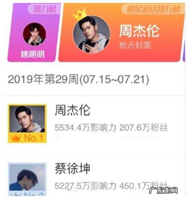 顶流偶像蔡徐坤为何走上没落 蔡徐坤是什么人