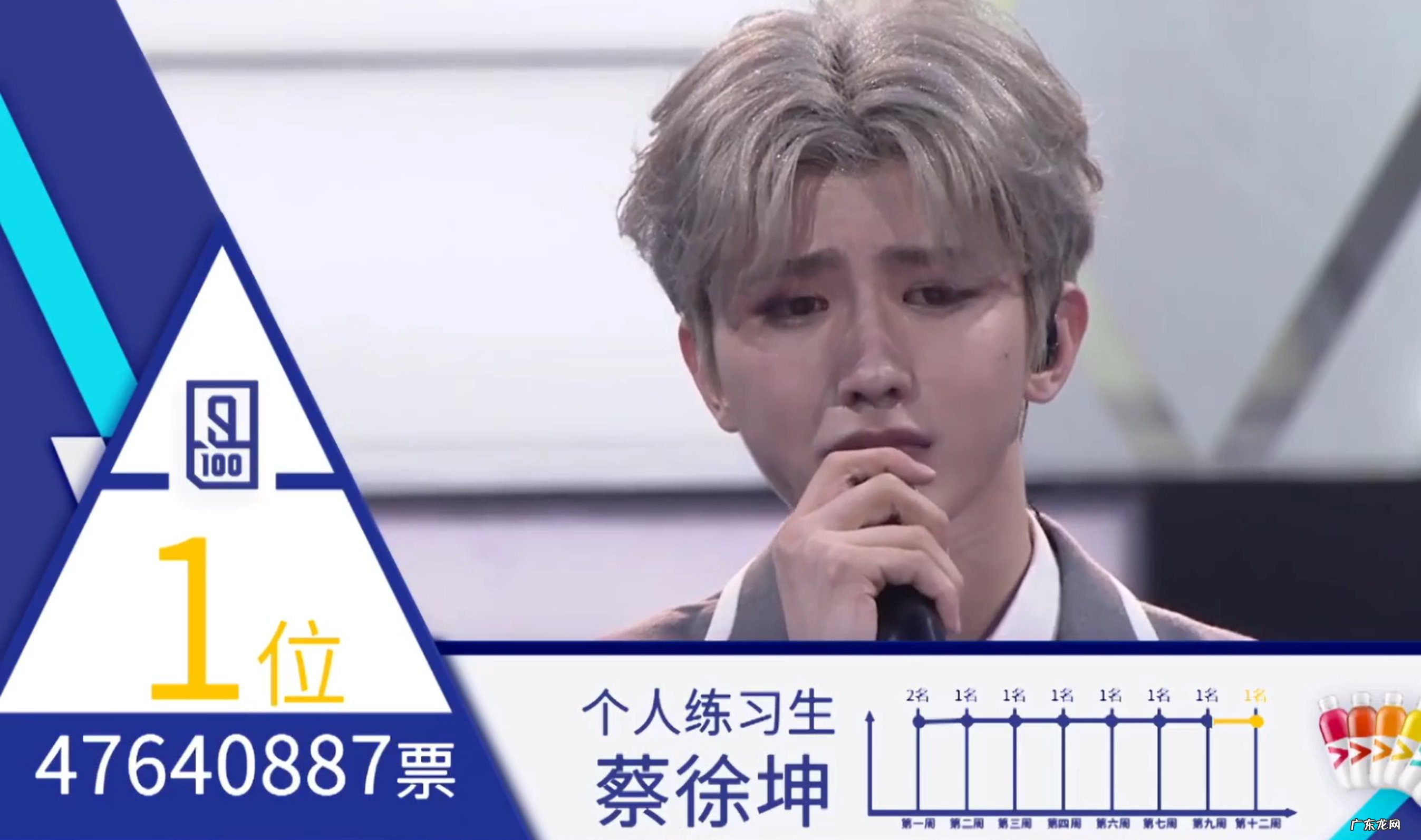 顶流偶像蔡徐坤为何走上没落 蔡徐坤是什么人