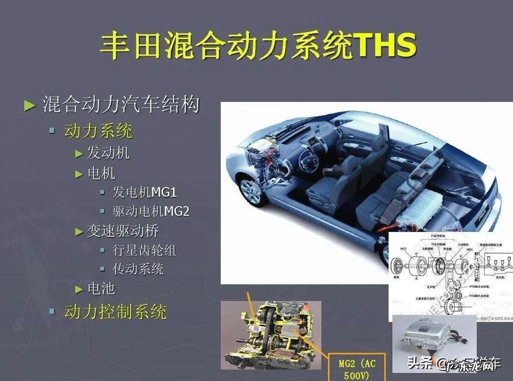 油电混合汽车的好处和弊端 油电混动车型优缺点