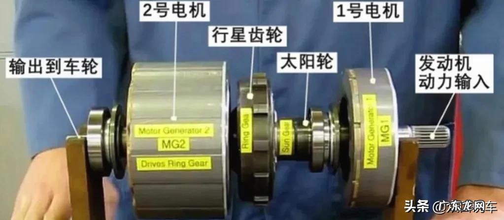 油电混合汽车的好处和弊端 油电混动车型优缺点