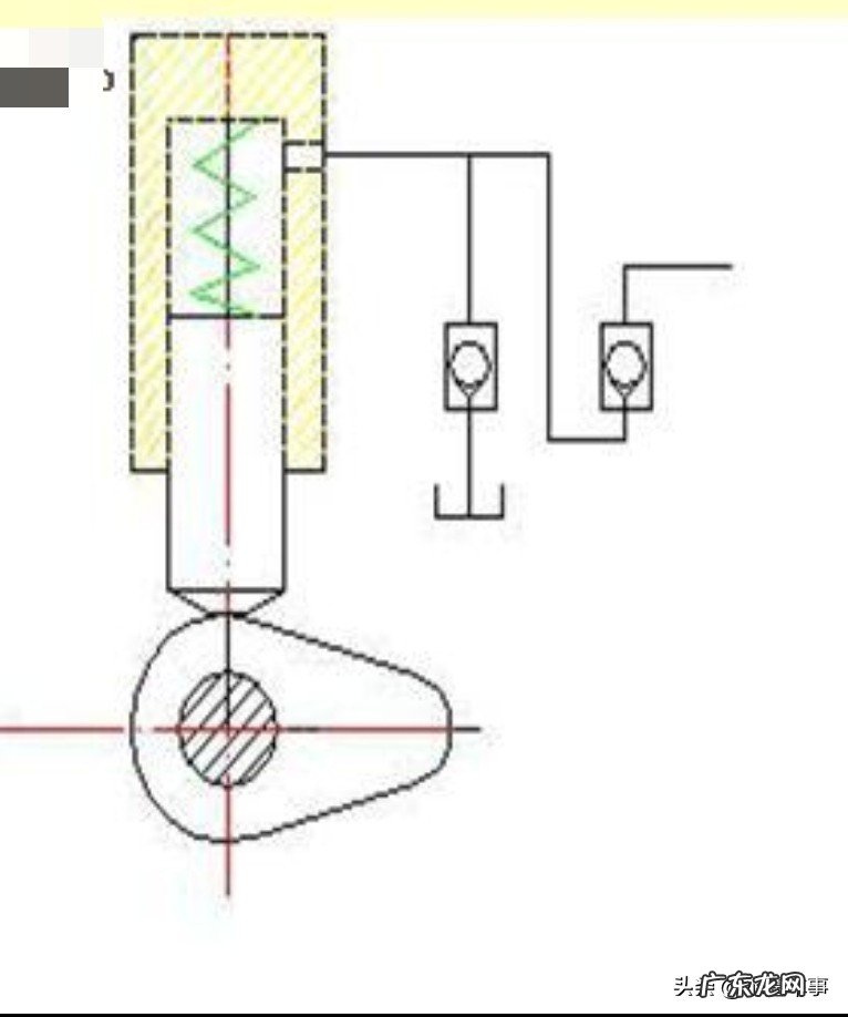 发动机哒哒哒的响声正常吗 发动机哒哒哒的响怎么回事