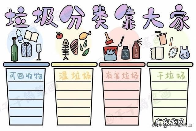 绿色环保手抄报简单又漂亮 关于绿色环保手抄报的资料