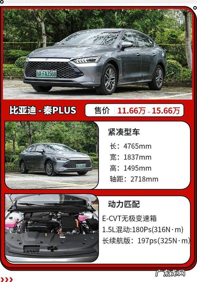 油耗最低的轿车有哪些值得推荐 最省油的车有哪几款