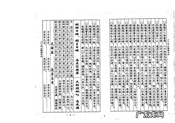 风水怎么分富龙贵龙 龙运吉凶断