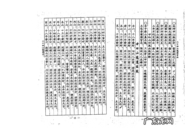 风水怎么分富龙贵龙 龙运吉凶断