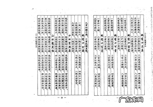 风水怎么分富龙贵龙 龙运吉凶断