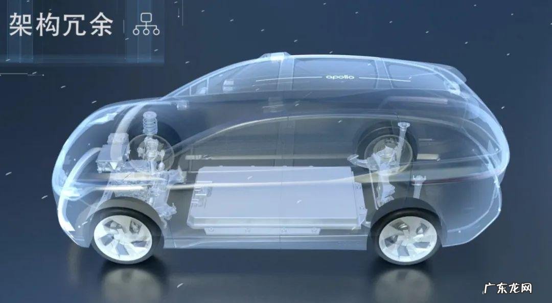 25万！史上最低造价无人车：打车便宜一半，明年就能坐