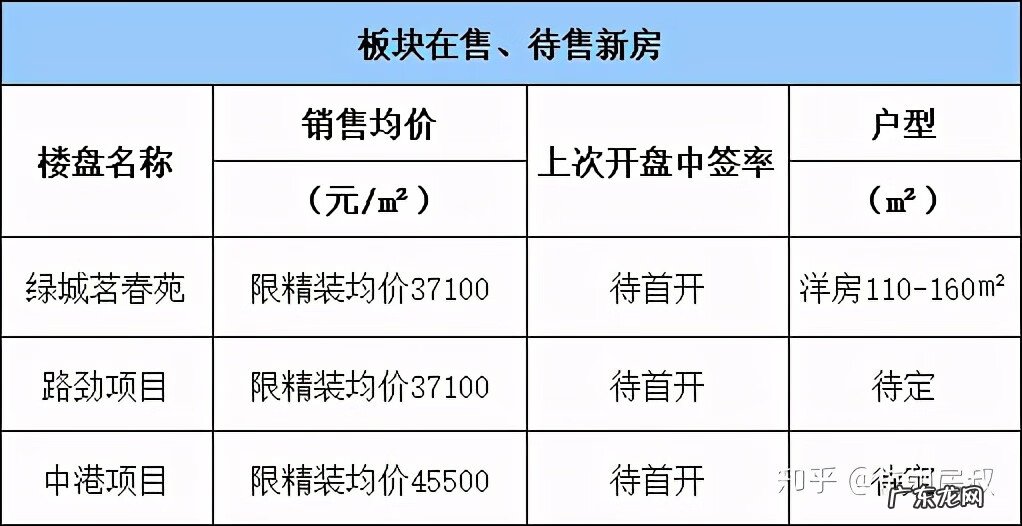 湖印宸山好不好 杭州湖印宸山户型图