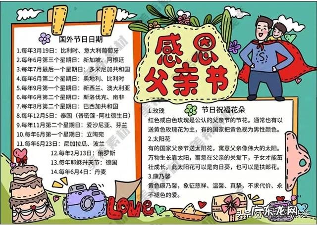 父亲节手抄报内容 父亲节手抄报大全漂亮 简单