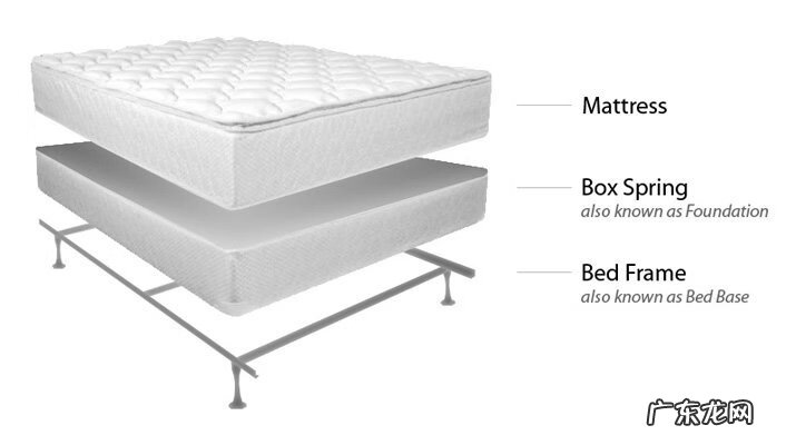 床头柜的英文 结婚床头英文字母