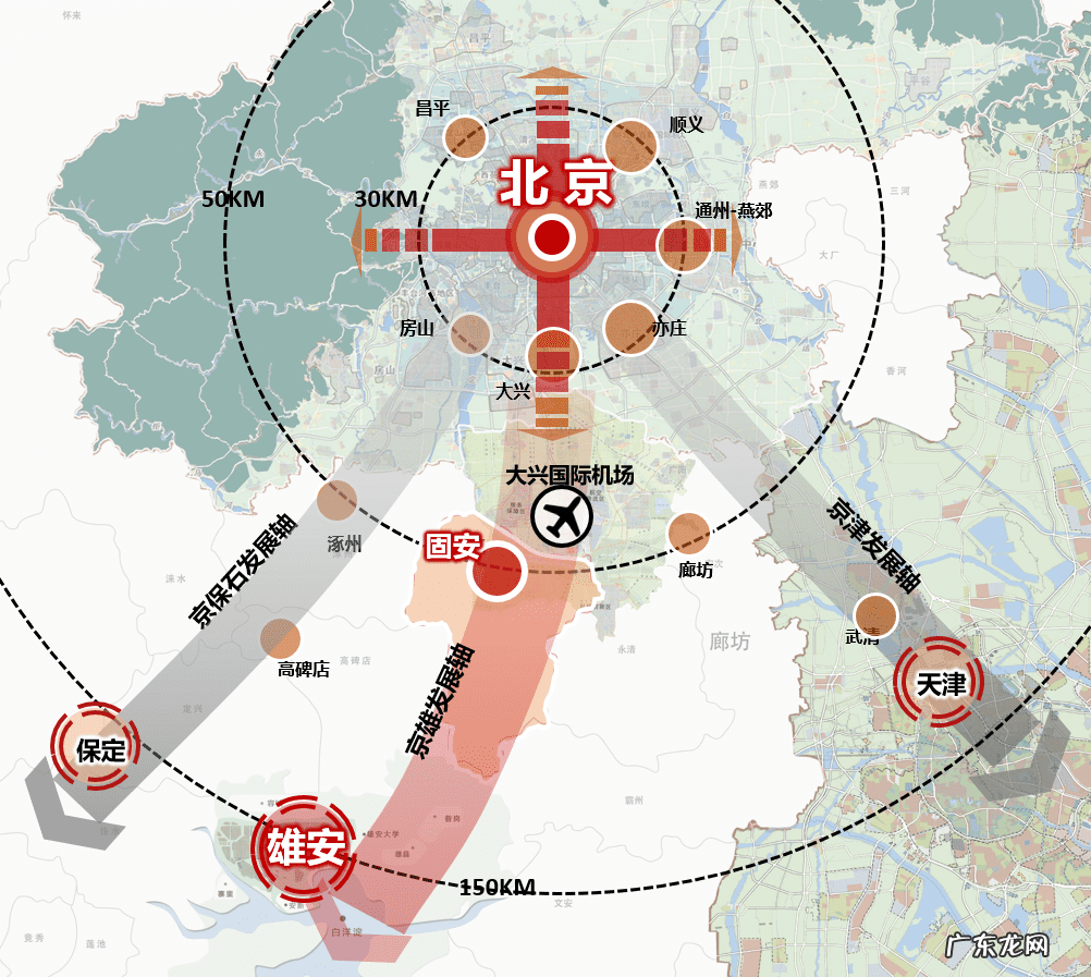 环京北三县是哪三县 环京崛起数风水宝地还看固安