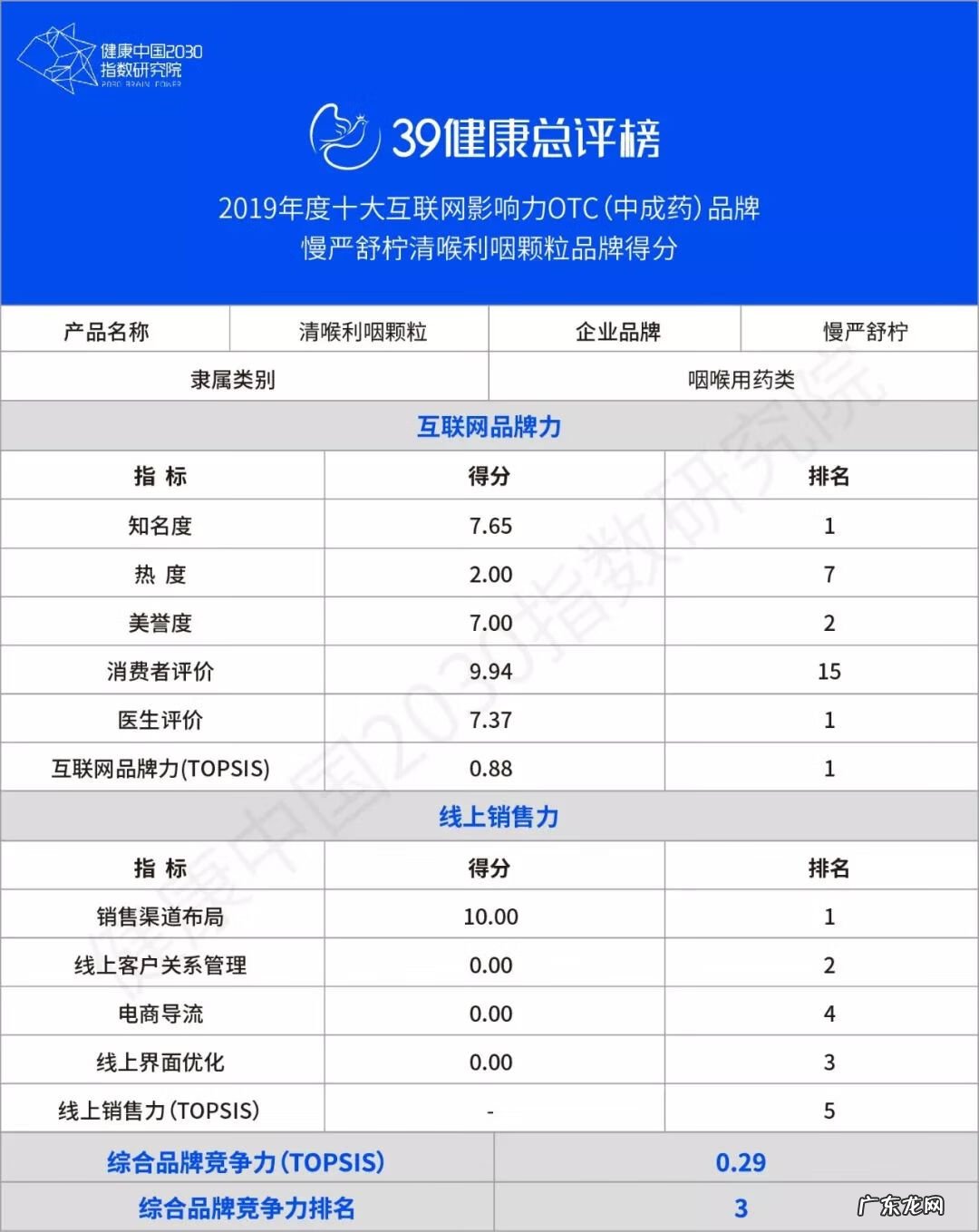 普陀山香火 在普陀山烧香时感冒了风水