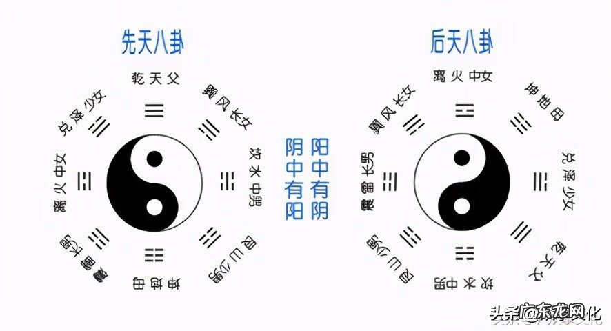 开设风水学专业的大学 易经风水专业的大学