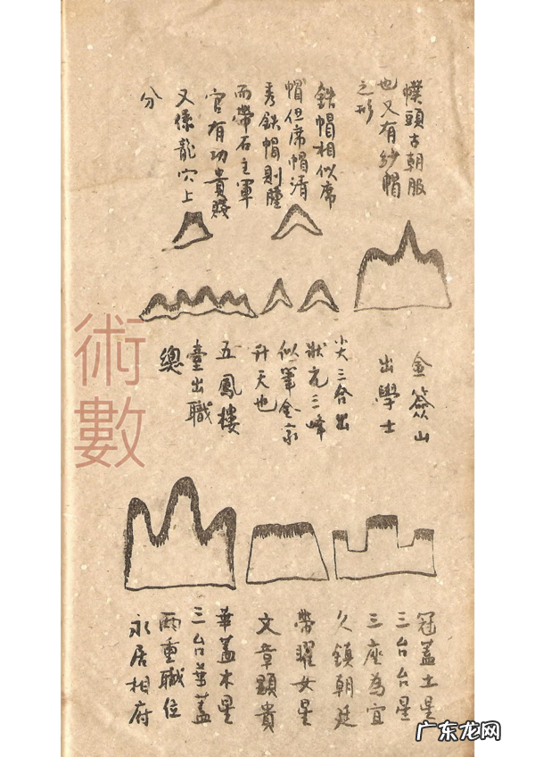 看风水都是怎么学的 风水学应该怎么学