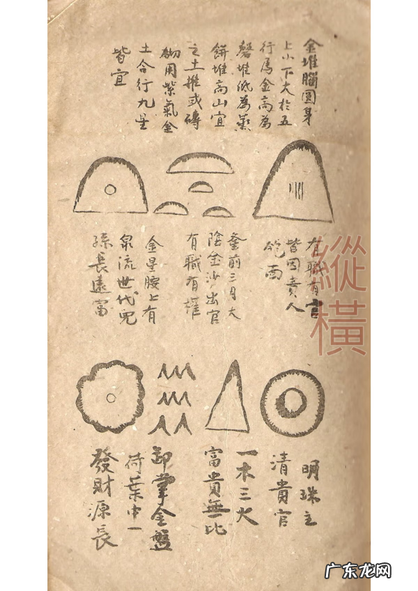 看风水都是怎么学的 风水学应该怎么学