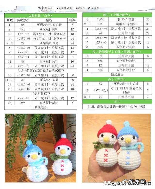 圣诞礼品批发网 圣诞礼物网图