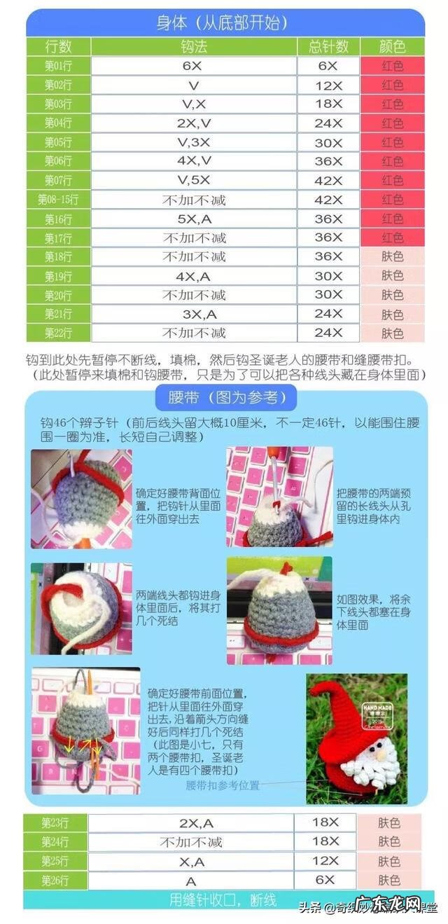圣诞礼品批发网 圣诞礼物网图