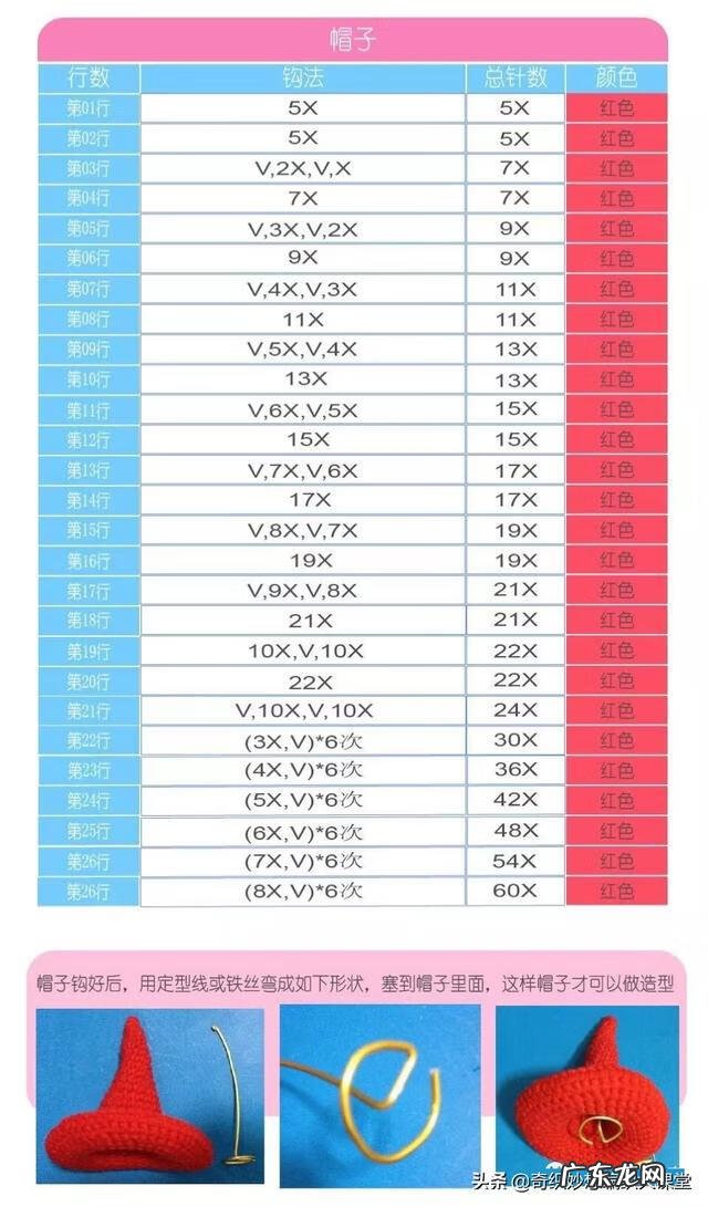 圣诞礼品批发网 圣诞礼物网图