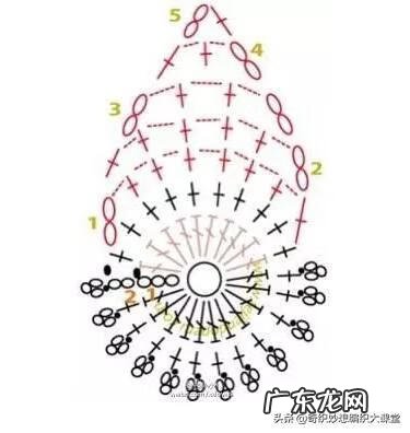 圣诞礼品批发网 圣诞礼物网图