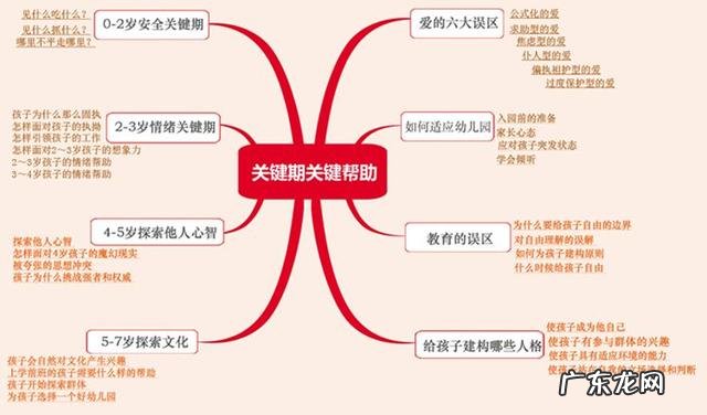 lalabye英文歌 lalababy品牌