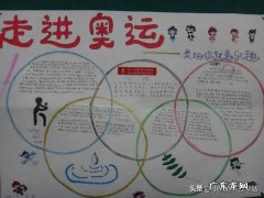 2008北京奥运会手抄报内容 奥运会手抄报内容简单