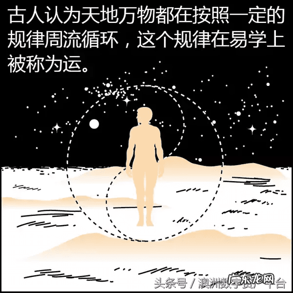 关于风水的动漫 有没有关于风水的漫画