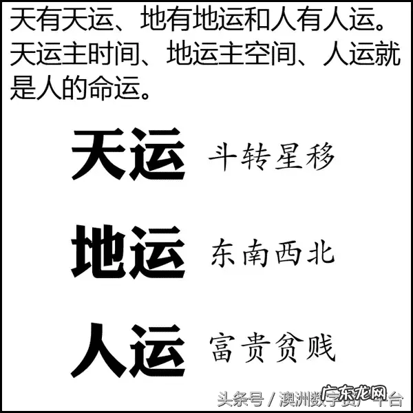 关于风水的动漫 有没有关于风水的漫画