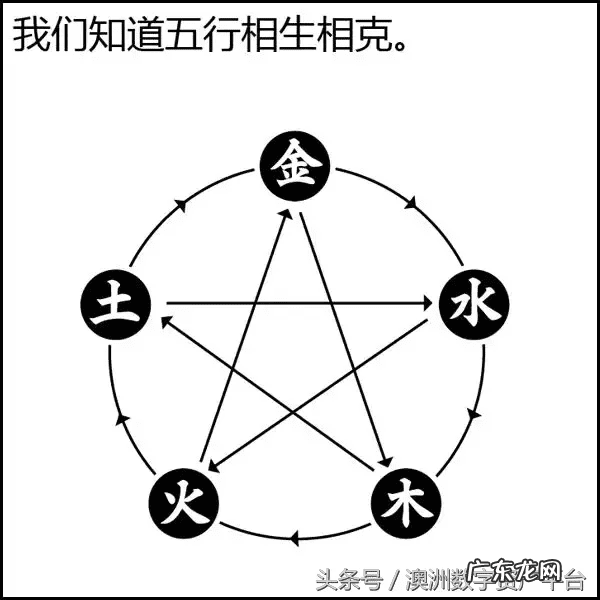 关于风水的动漫 有没有关于风水的漫画