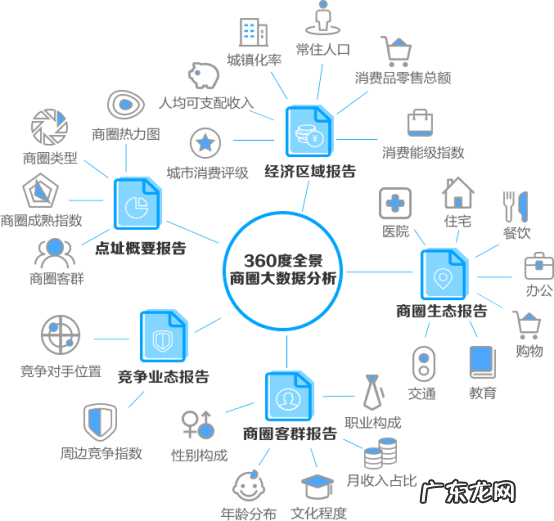看风水可以办营业执照吗 起名看风水能办营业执照吗