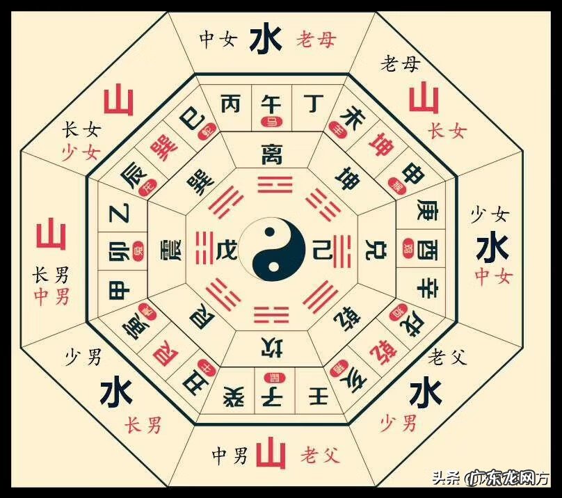 庙前庙后风水怎么样 住在庙的后面风水好吗