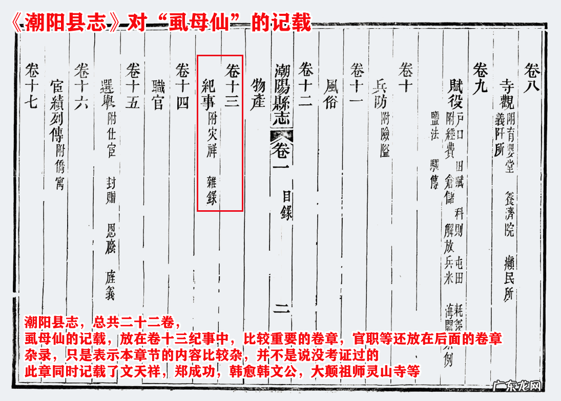 道教开山祖师 风水学开山祖师