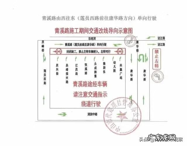 中山石岐大信新都汇 中山市石岐区康华桥