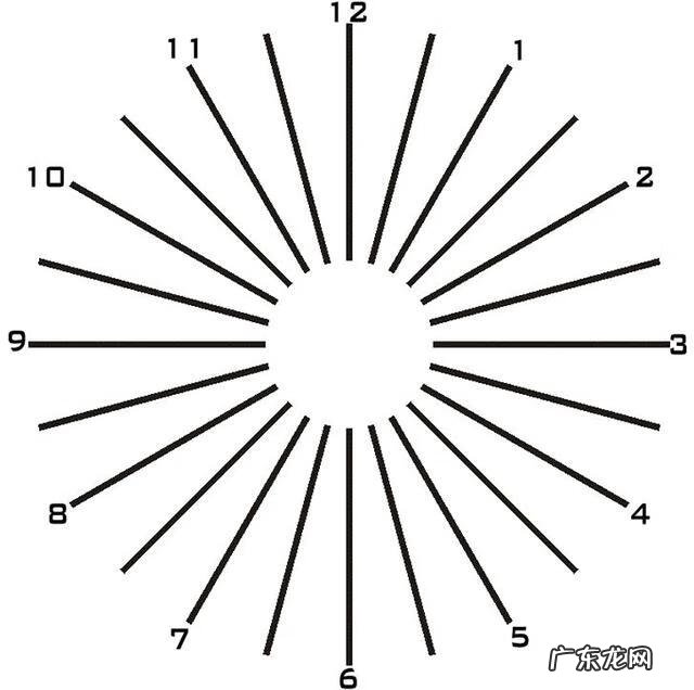 散光是怎么引起的 散光怎么办能恢复吗