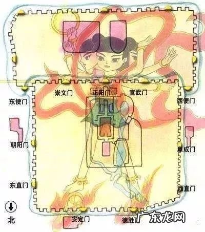 北京三里屯在哪个区 北京三里屯风水故事