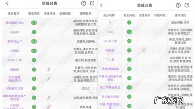 哪款美白产品好 哪些美白产品效果好呢